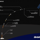 Illustration for article titled Will Cygnus Finally Fly Today? Watch LIVE!